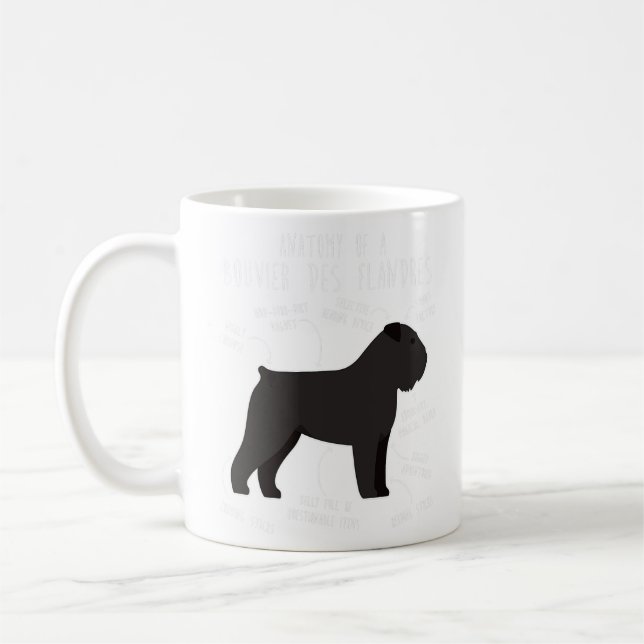 Taza De Café Bouvier Des Flandres Dog Anatomía 2 (Izquierda)