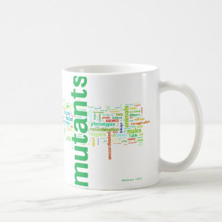 Taza De Café brenner74c