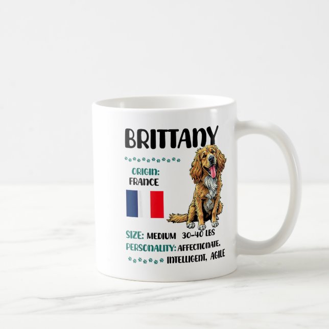 Taza De Café Brittany Origin Funny Brittany Dog Lover  (Derecha)