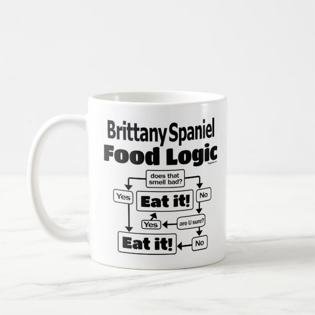 Taza De Café Brittany Spaniel Food Logic (Izquierda)