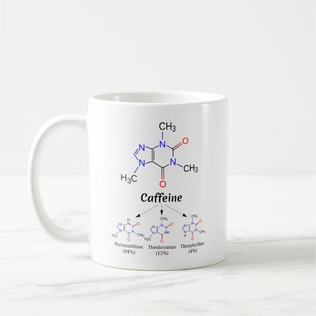 Taza De Café C ₈ H₁₀ N ₄ O2 Fórmula, Estructura química de la c (Izquierda)