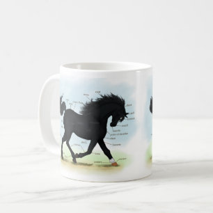 Taza De Café Caballo negro con gráfico de anatomía de estrella