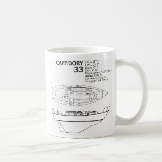 Taza De Café Cabo Dory 33 mug