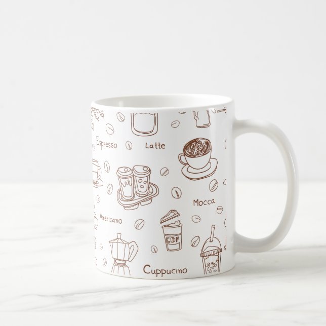 Taza De Café "Café Mug: Tu café, tu estilo" (Derecha)