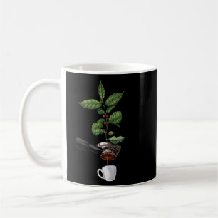 Taza De Café Café Plant Espresso Barista Café Lover Café