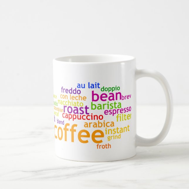 Taza De Café Café Wordle (Derecha)