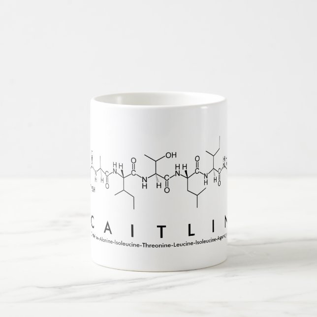 Taza De Café Caitlin peptide name mug (Centro)