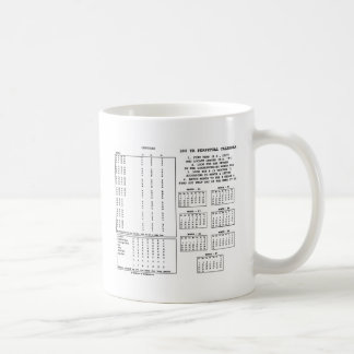 Taza De Café Calendario De 300 Años (Día De La Semana)