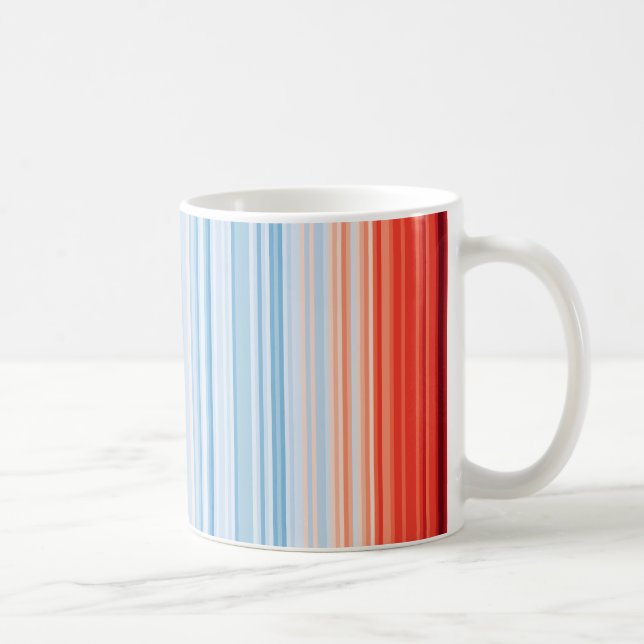 Taza De Café Calentamiento global franquea las temperaturas del (Derecha)