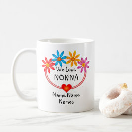 Taza De Café Cambiar todos los nombres niños nombres de corazón