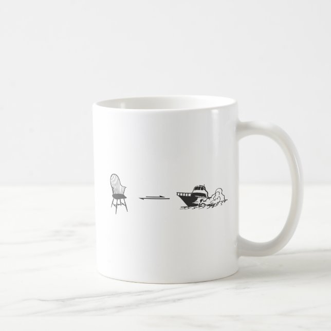 Taza De Café Cambios conformacionales (Derecha)