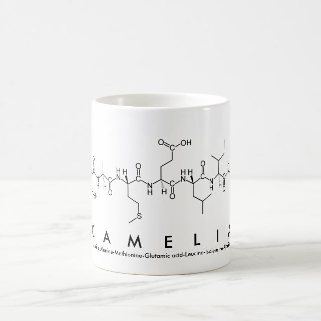 Taza De Café Camelia peptide name mug (Centro)
