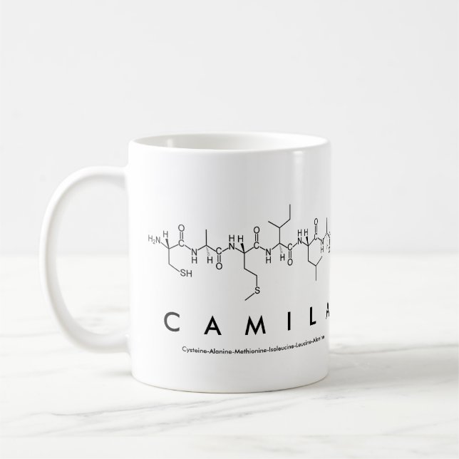 Taza De Café Camila peptide nombre mug (Izquierda)