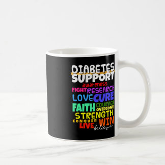 Taza De Café Caminata mensual de apoyo a la sensibilización sob
