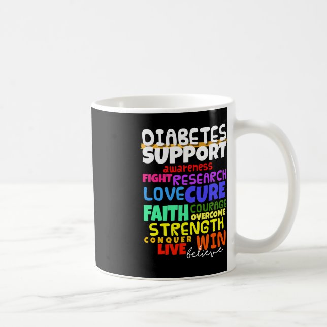 Taza De Café Caminata mensual de apoyo a la sensibilización sob (Derecha)