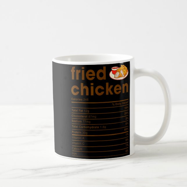 Taza De Café Camisetas Datos Nutricionales de Comida S.A. Pollo (Derecha)