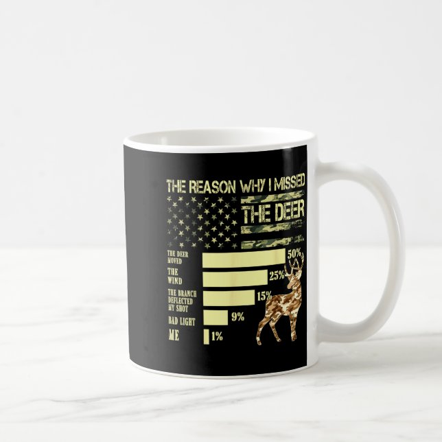 Taza De Café Camo Usa Flag Hunter Reasons Why I Missed The Deer (Derecha)