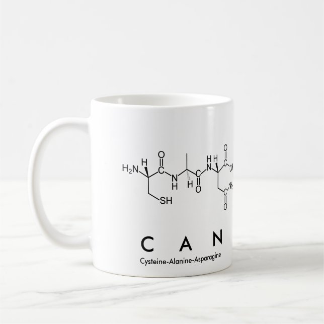 Taza De Café Can peptid name mug (Izquierda)