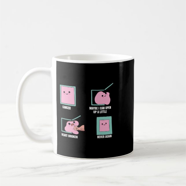 Taza De Café Cáncer Rótulo Zodiaco Hechos Horóscopo Sarcástico  (Izquierda)