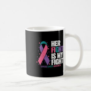 Taza De Café Cáncer: su lucha contra mi lucha contra el cáncer 