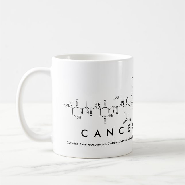 Taza De Café CáncerFragmento de péptidos químicos (Izquierda)