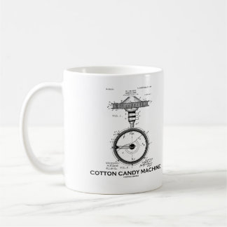 Taza De Café Candy Machine US Patente Diagrama