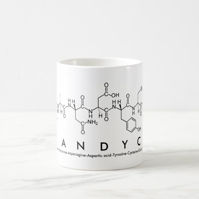Taza De Café Candyce peptide nombre mug (Centro)
