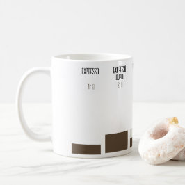 Taza De Café Caneca com proporções de receitas de café