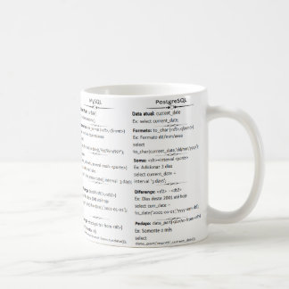 Taza De Café Caneca DatabaseCast