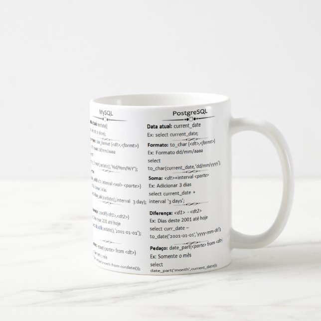 Taza De Café Caneca DatabaseCast (Derecha)