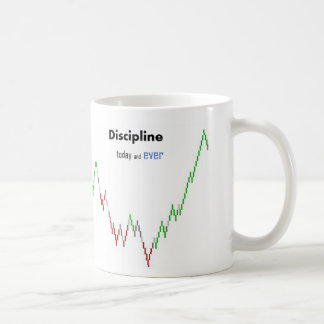 Taza De Café Caneca do Trader Disciplinado