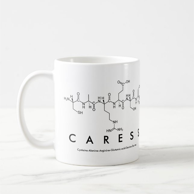 Taza De Café Caress peptide nombre mug (Izquierda)