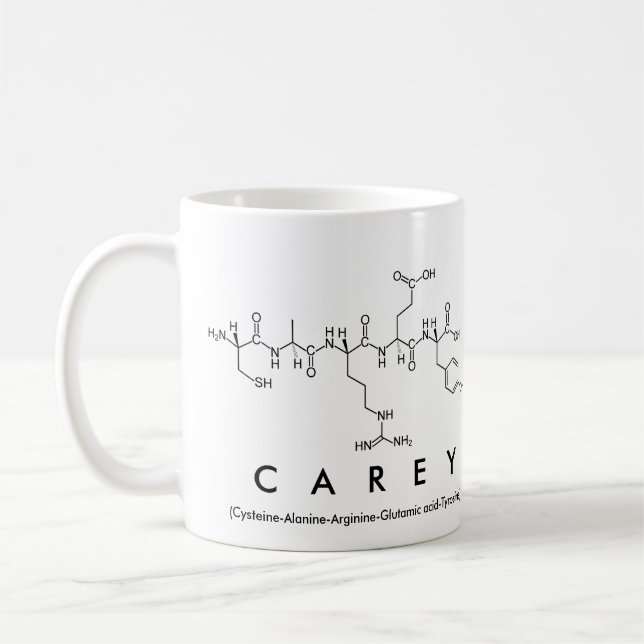 Taza De Café Carey peptide nombre mug (Izquierda)
