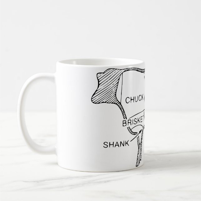 Taza De Café Carnicero de vaca (2) (Izquierda)