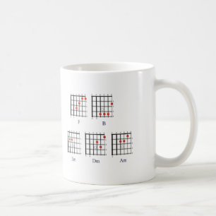 Taza De Café carta 1 del acorde