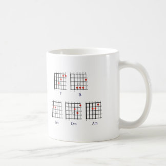 Taza De Café carta 1 del acorde