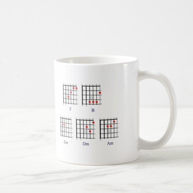 Taza De Café carta 1 del acorde (Derecha)