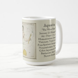 Taza De Café Carta Astronómica Antigua del Zodiaco de Acuario