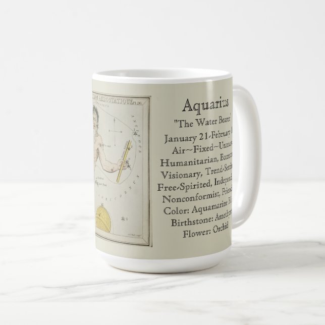 Taza De Café Carta Astronómica Antigua del Zodiaco de Acuario (Anverso derecho)