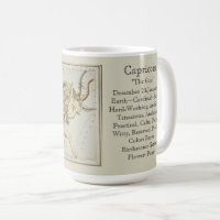 Carta Astronómica Antigua del Zodiaco de Capricorn