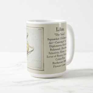 Taza De Café Carta Astronómica Antigua del Zodíaco de Libra