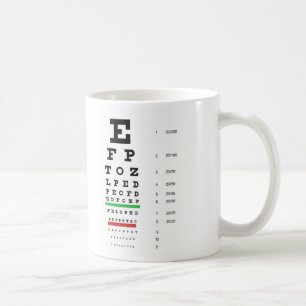 Taza De Café Carta de ojo de Herman Snellen para estimar
