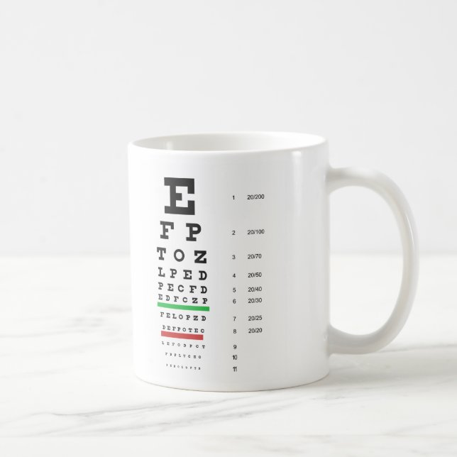 Taza De Café Carta de ojo de Herman Snellen para estimar (Derecha)