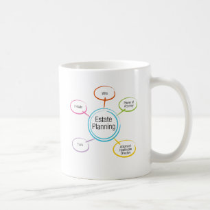 Taza De Café Carta de planeamiento de estado