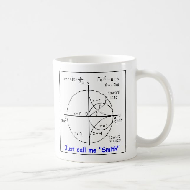 TAZA DE CAFÉ CARTA DE SMITH (Derecha)