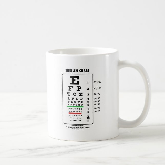 Taza De Café Carta de Snellen (prueba médica de la agudeza (Derecha)