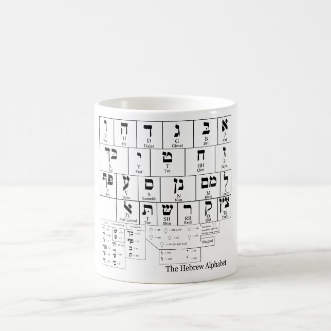 Taza De Café Carta del alfabeto en la lengua hebrea (Centro)