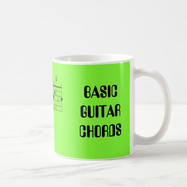 TAZA DE CAFÉ CARTAS BÁSICAS DE GUITARRA (Derecha)