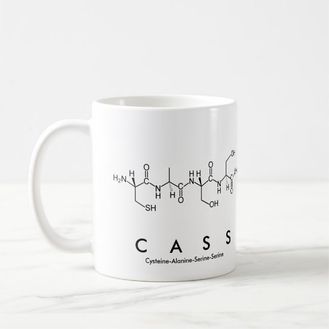 Taza De Café Cass peptide nombre mug (Izquierda)