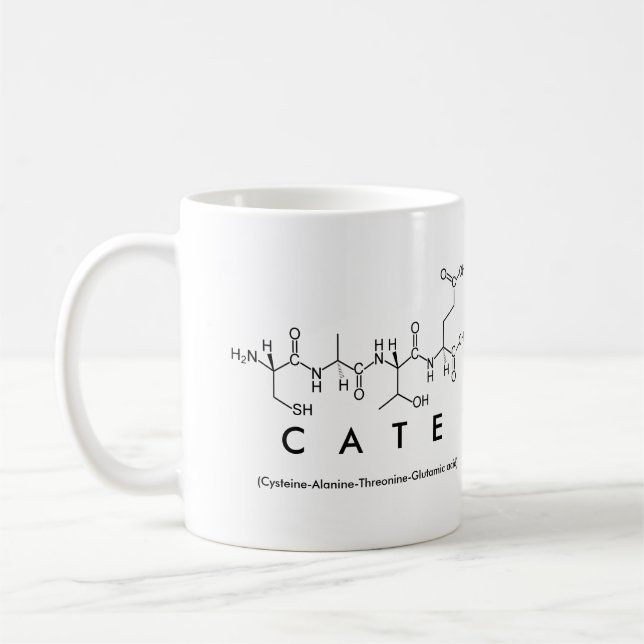 Taza De Café Cate peptide nombre mug (Izquierda)